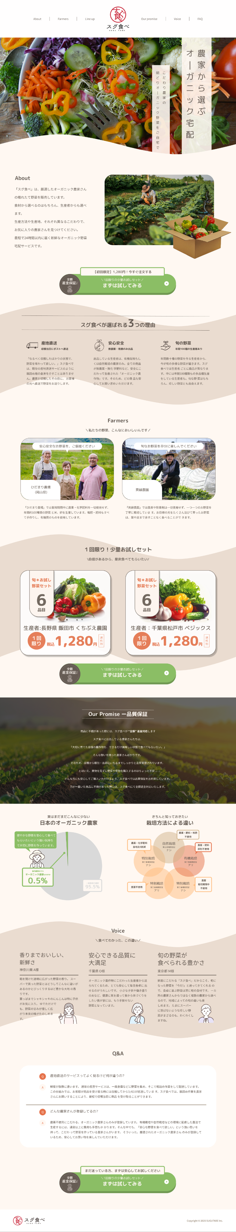 PCサイト全体像